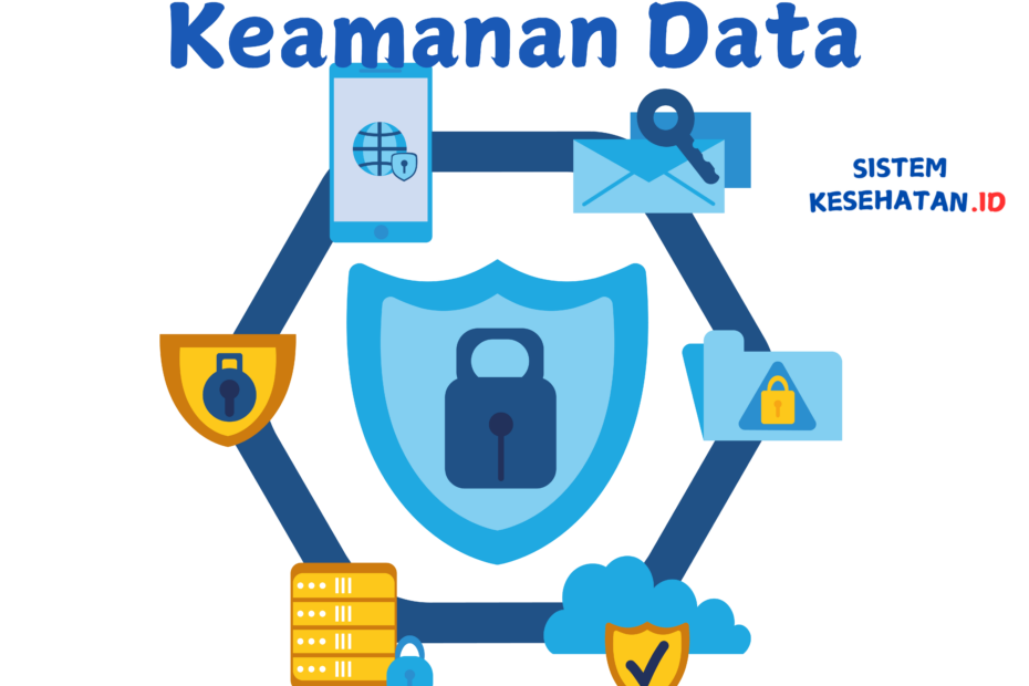 Keamanan Data