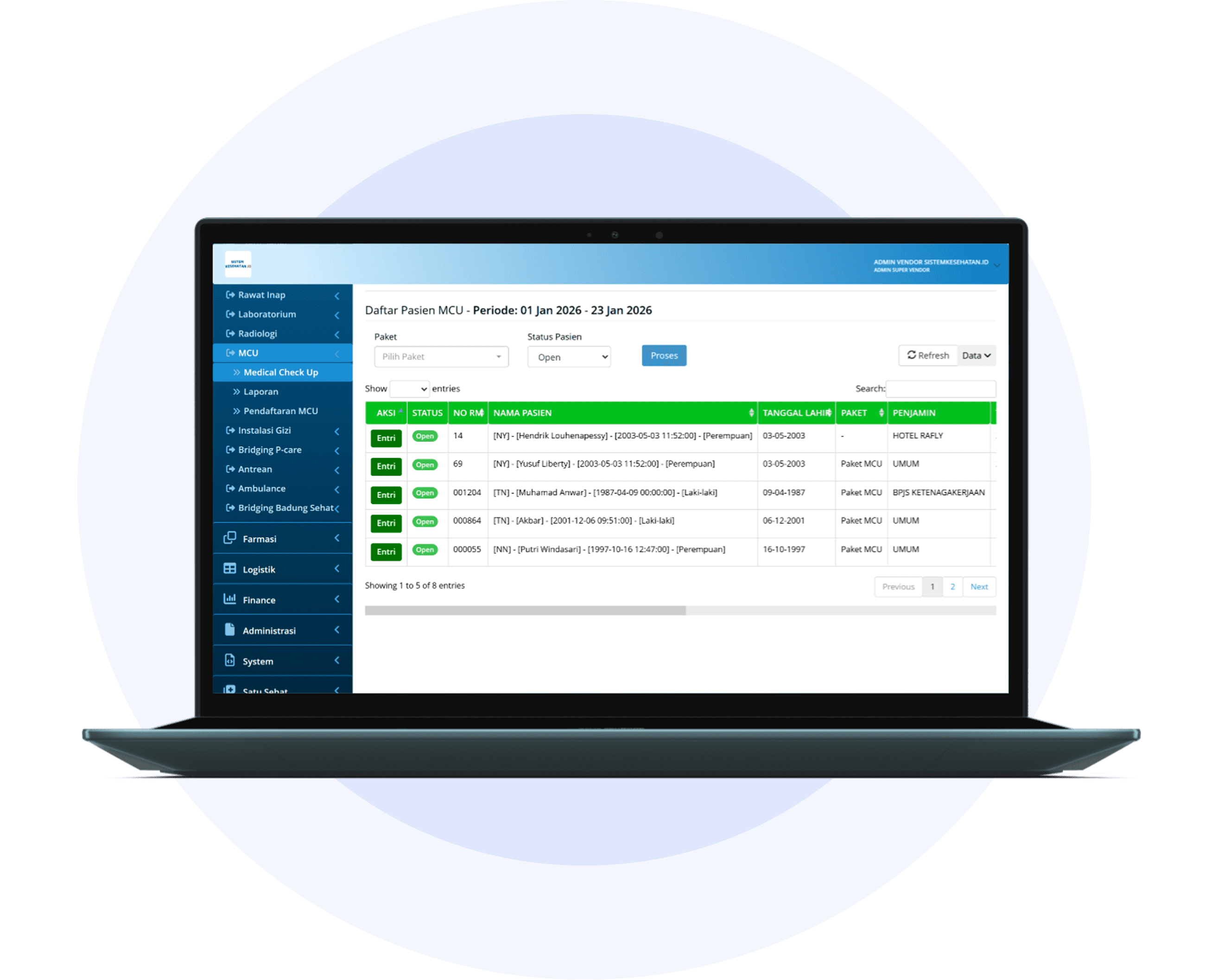 Dashboard MCU SistemKesehatan.id