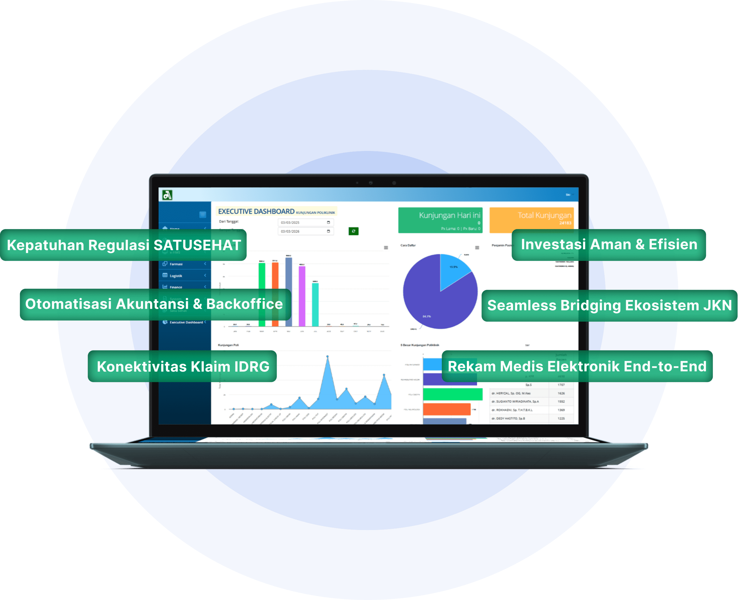 Platform AI Healthcare
