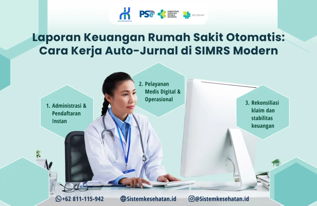 Infografis Solusi Laporan Keuangan Rumah Sakit Otomatis: Percepatan Jurnal Akuntansi Real-time dan Klaim Kapitasi SistemKesehatan.id