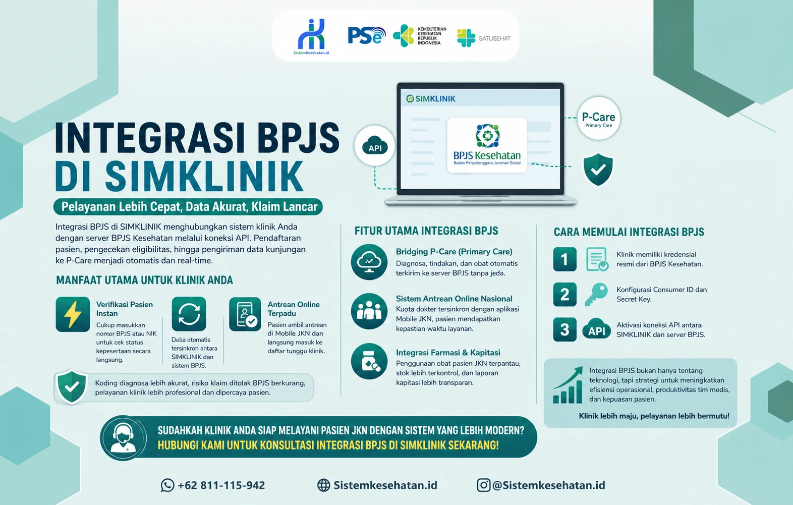 integrasi BPJS di SIMKLINIK