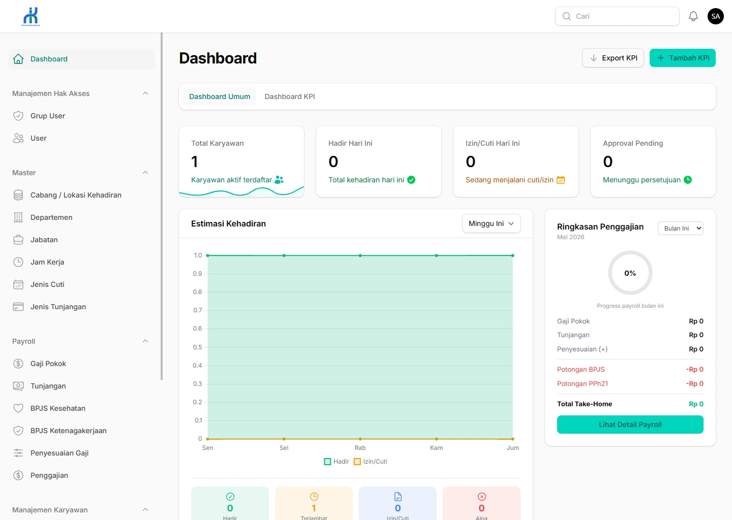 Mockup Dashboard Sistem HRIS dan Payroll Modern