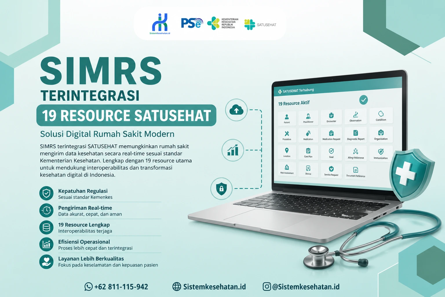 simrs terintegrasi 19 resource satusehat