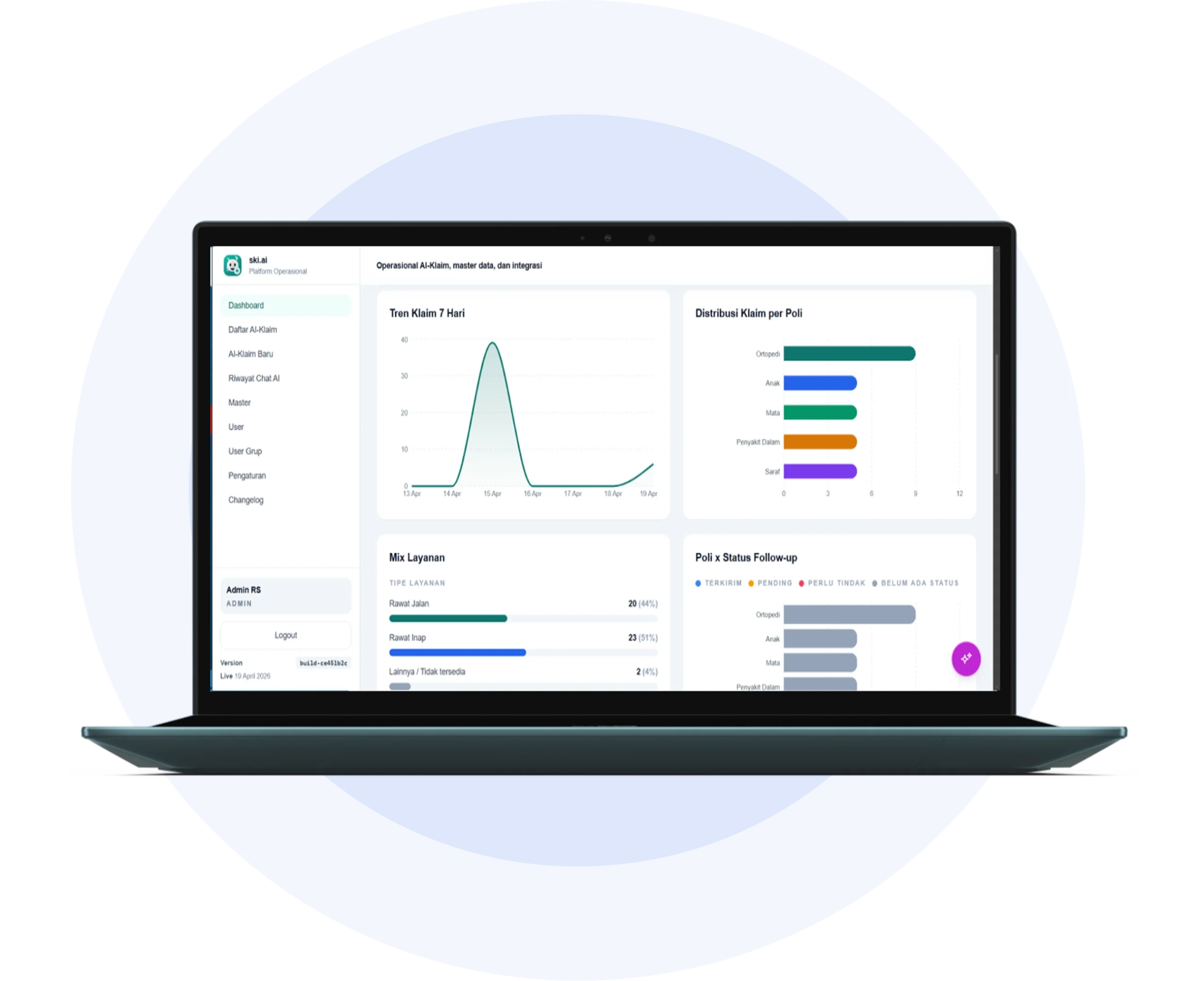 AI Healthcare