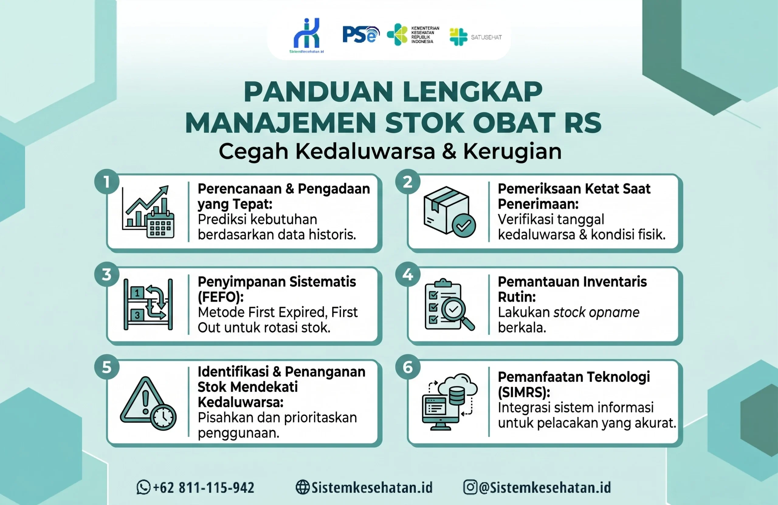 Manajemen Stok Obat RS