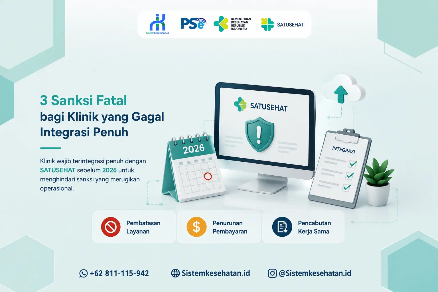 3 Sanksi SATUSEHAT 2026 untuk Klinik yang Belum Terintegrasi