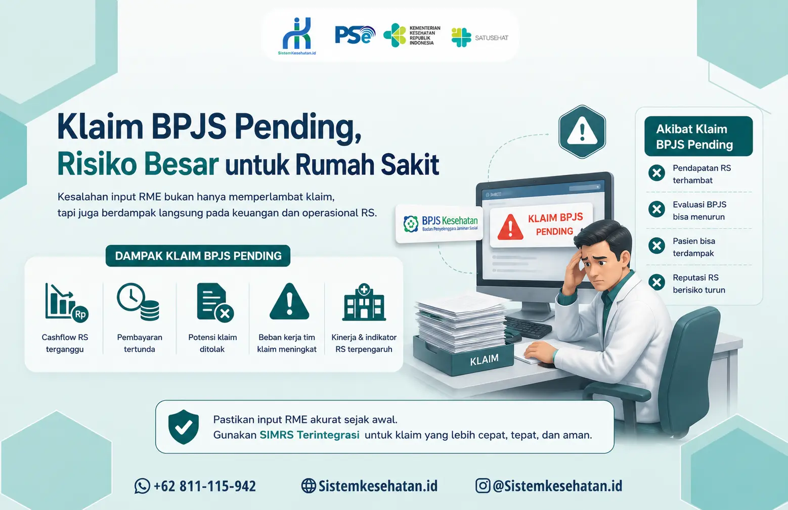 Ilustrasi dampak klaim BPJS pending terhadap rumah sakit, mulai dari cash flow terganggu, pembayaran tertunda, hingga penurunan efisiensi operasional akibat kesalahan input Rekam Medis Elektronik (RME).